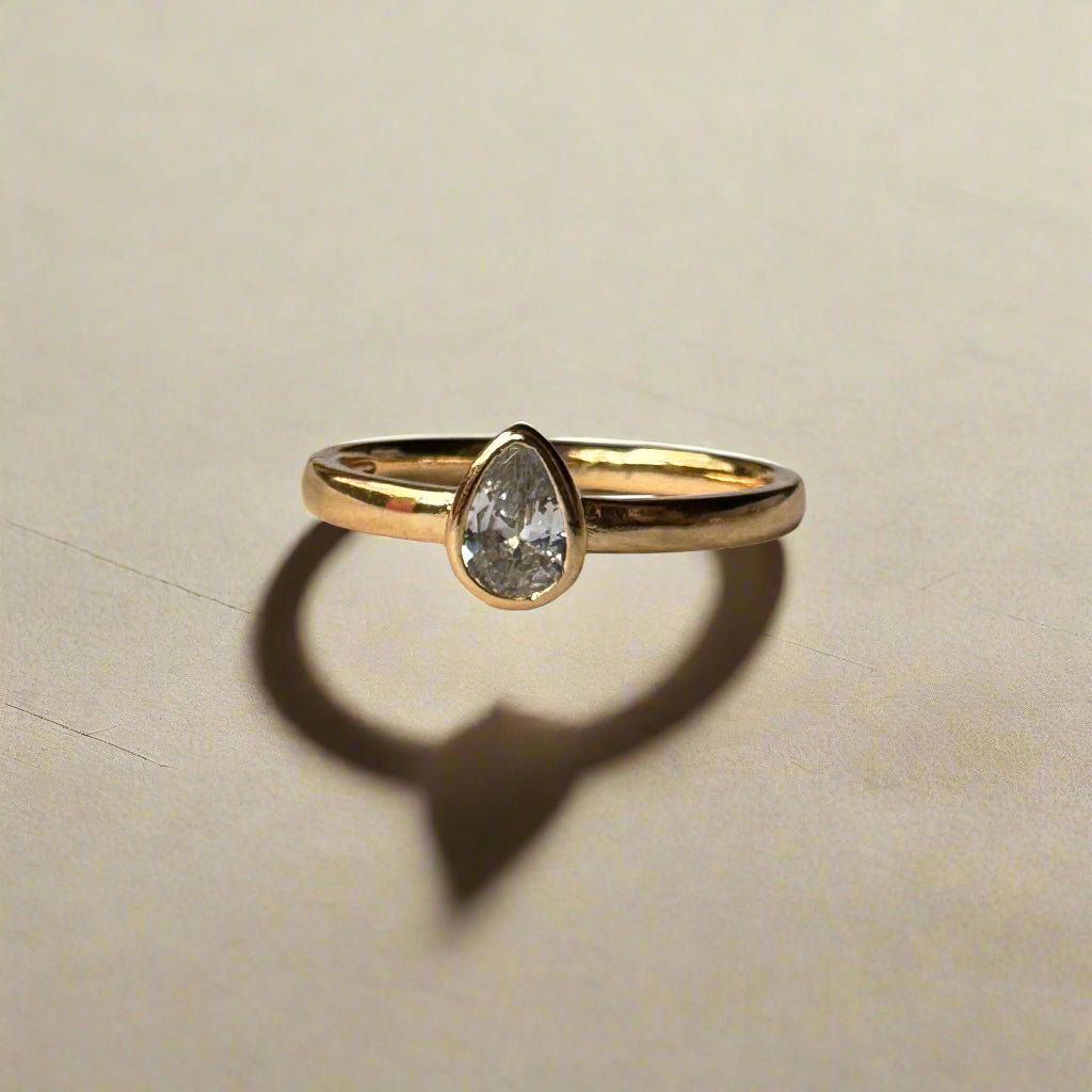 Minimal Drop Stud Ring